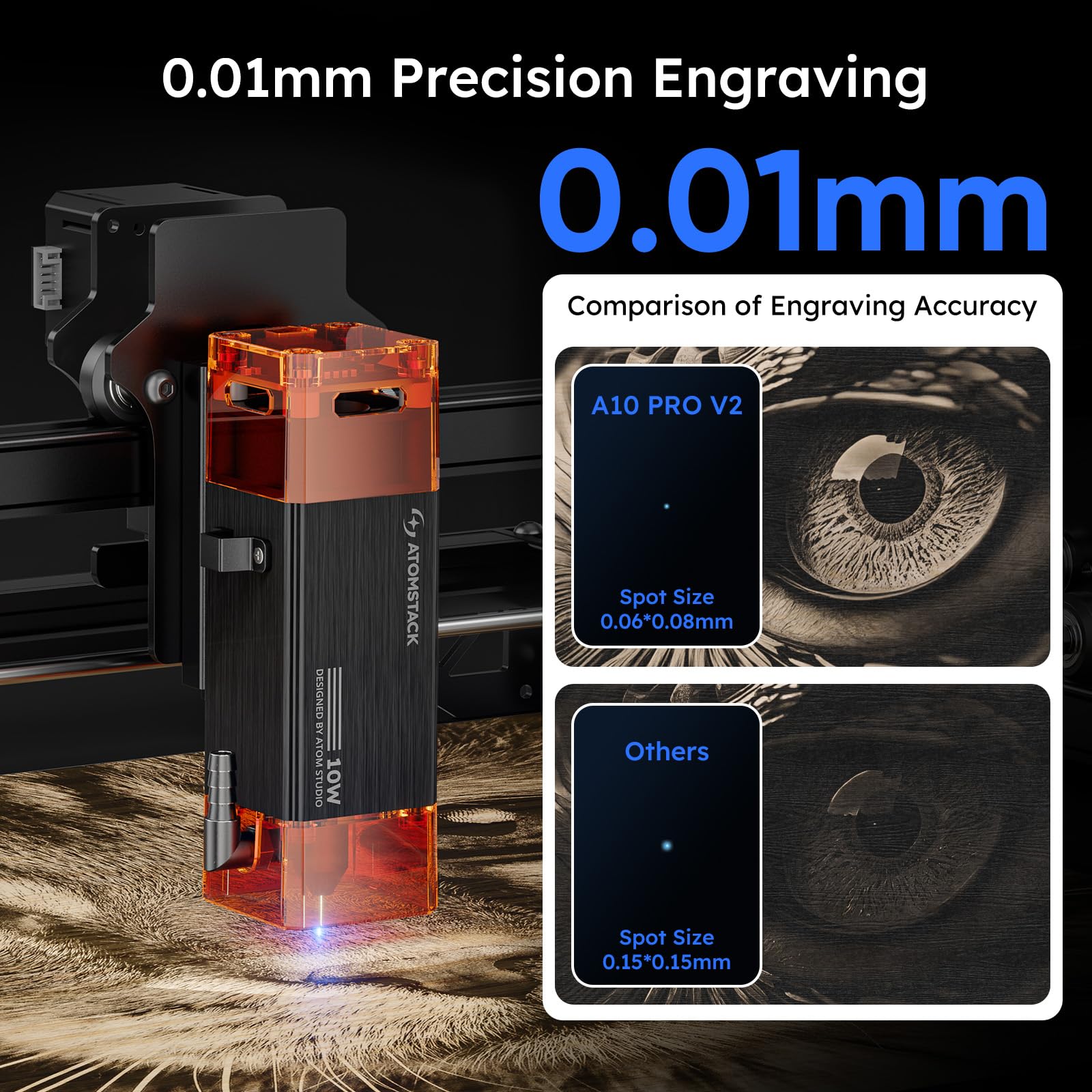 ATOMSTACK 10W Laser Engraver, A10 PRO V2 Laser Cutter, 0.06mm High Accuracy Laser Engraving Machine for Wood and Metal, Dark Acrylic, Glass, Leather