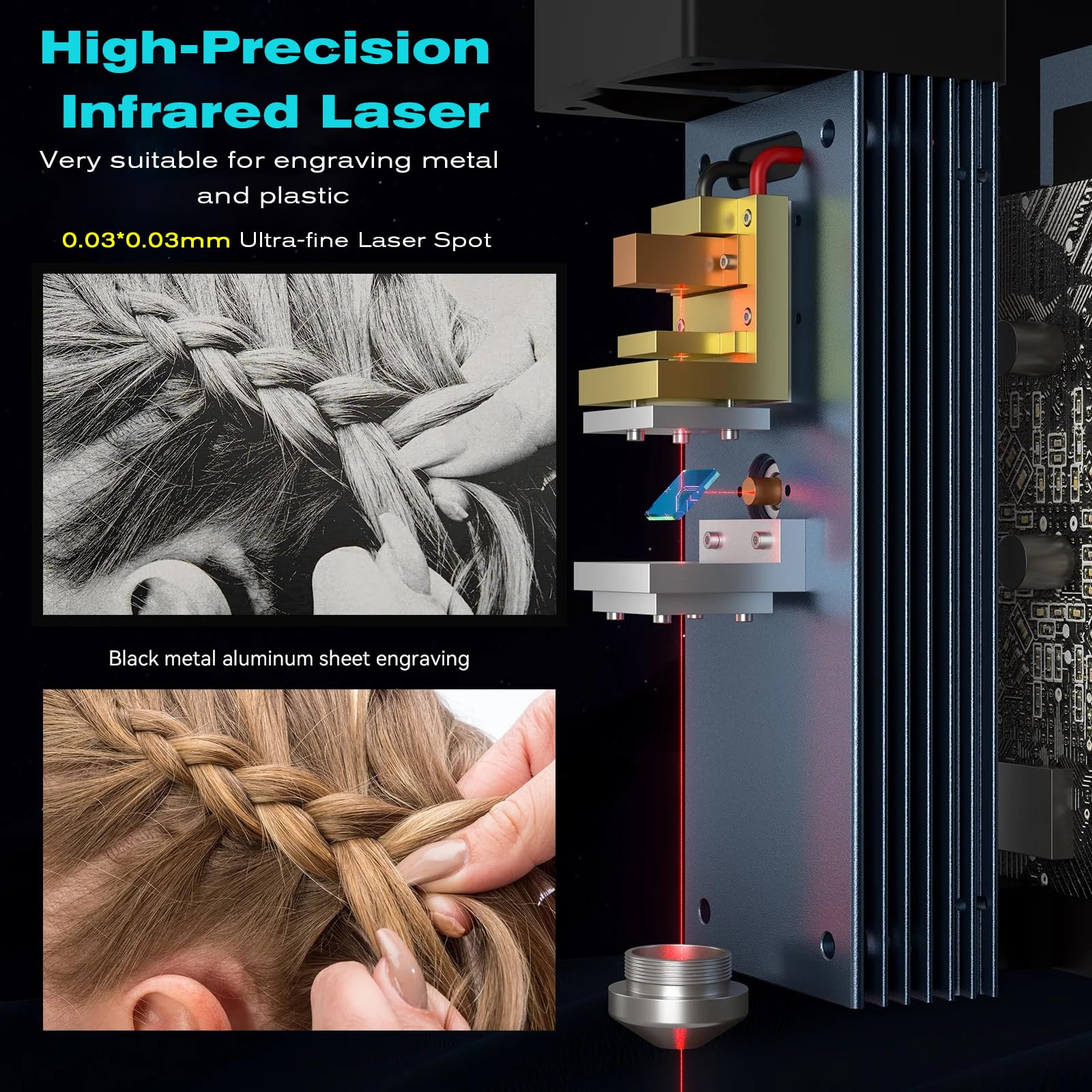 ATOMSTACK 1.2w IR 1064nm infrared Laser Module Laser Engraving Head Replacement Part Tool For P1 Series Laser Engraver