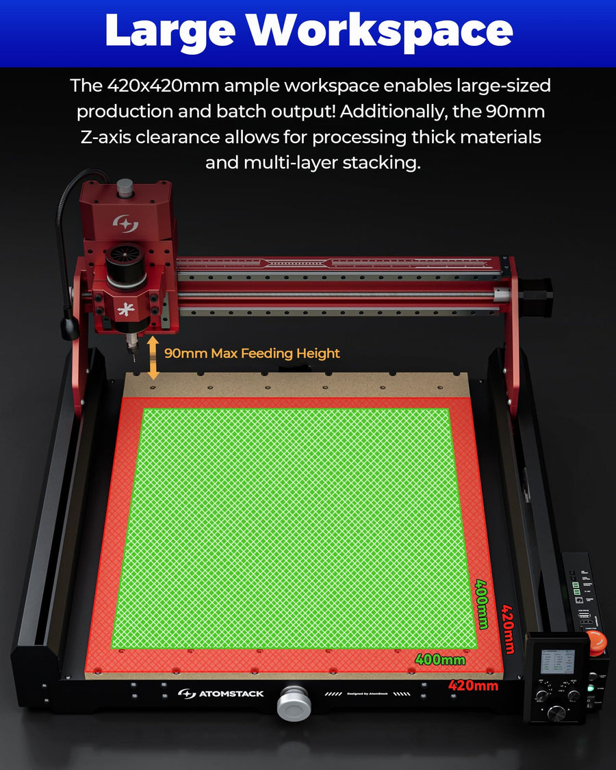 ATOMSTACK C4 Pro 4-Axis CNC Router Machine, 200W Spindle, Desktop Cutt