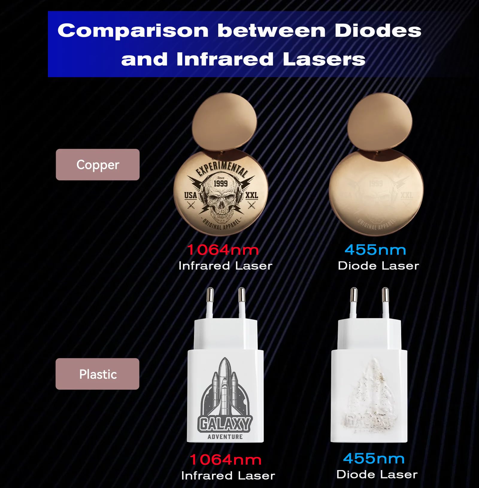 ATOMSTACK 1.2w IR 1064nm infrared Laser Module Laser Engraving Head Re