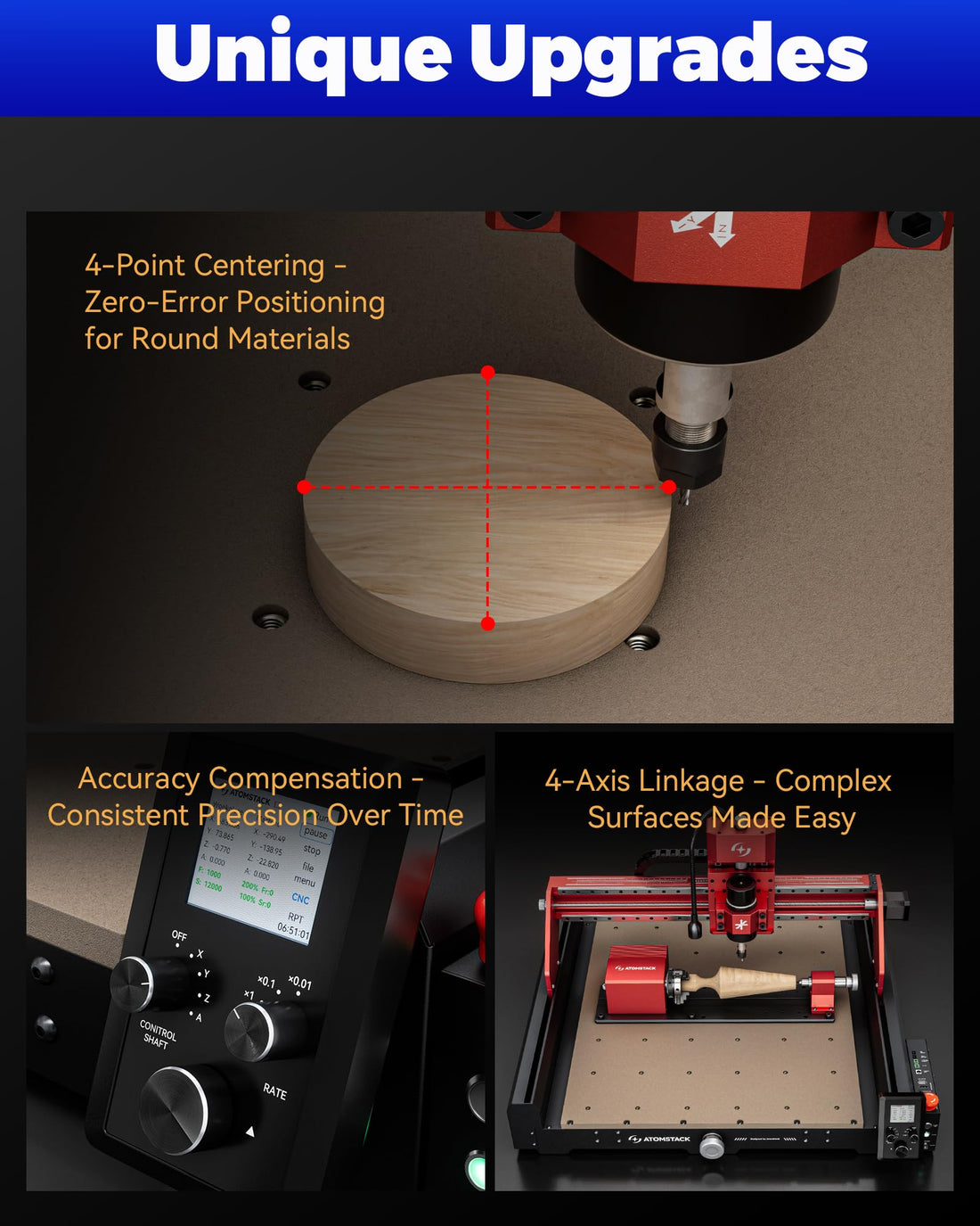 ATOMSTACK C4 Pro 4-Axis CNC Router Machine, 200W Spindle, Desktop Cutt