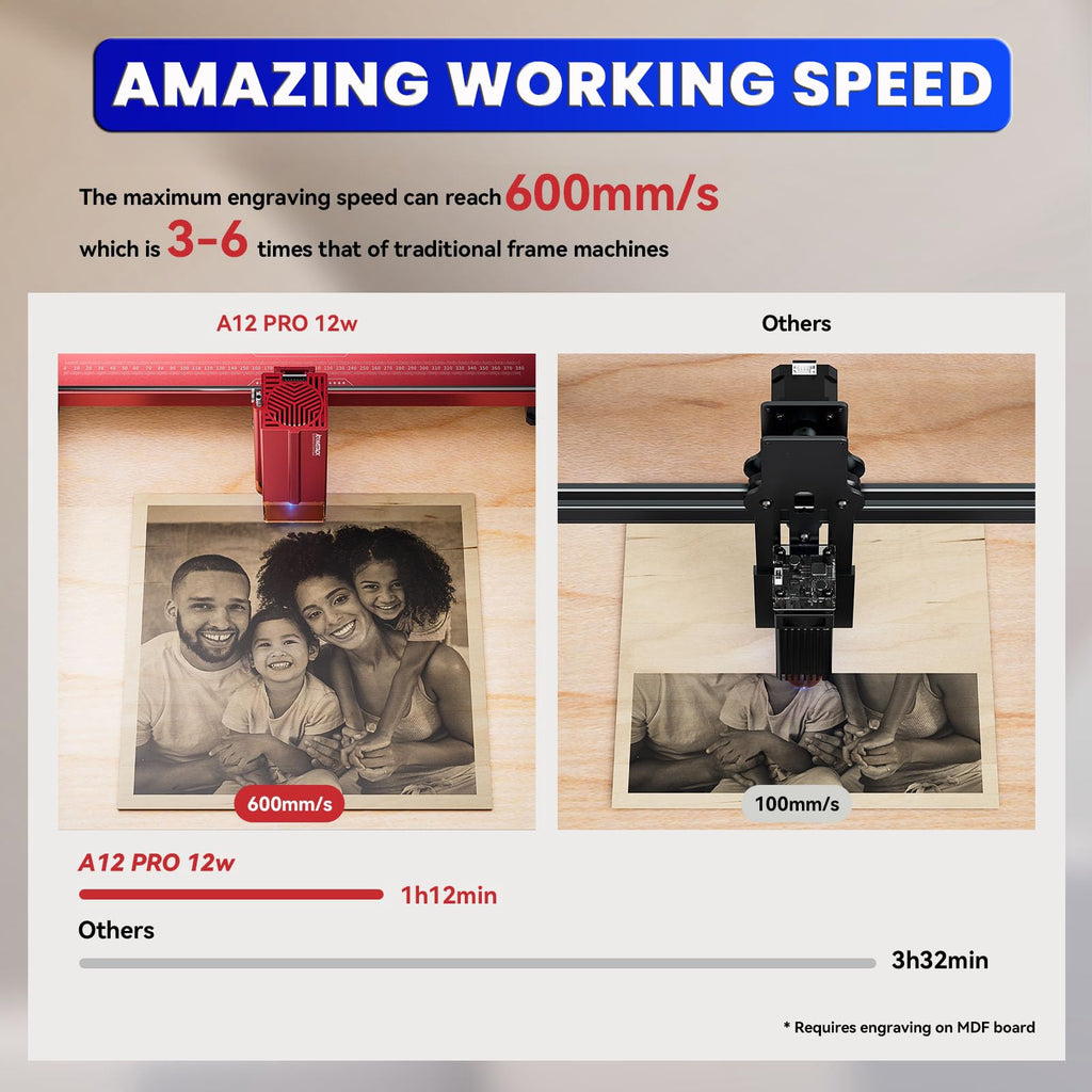 ATOMSTACK A12 Pro X12 Pro Laser Engraving Machine, Unibody Frame Desig