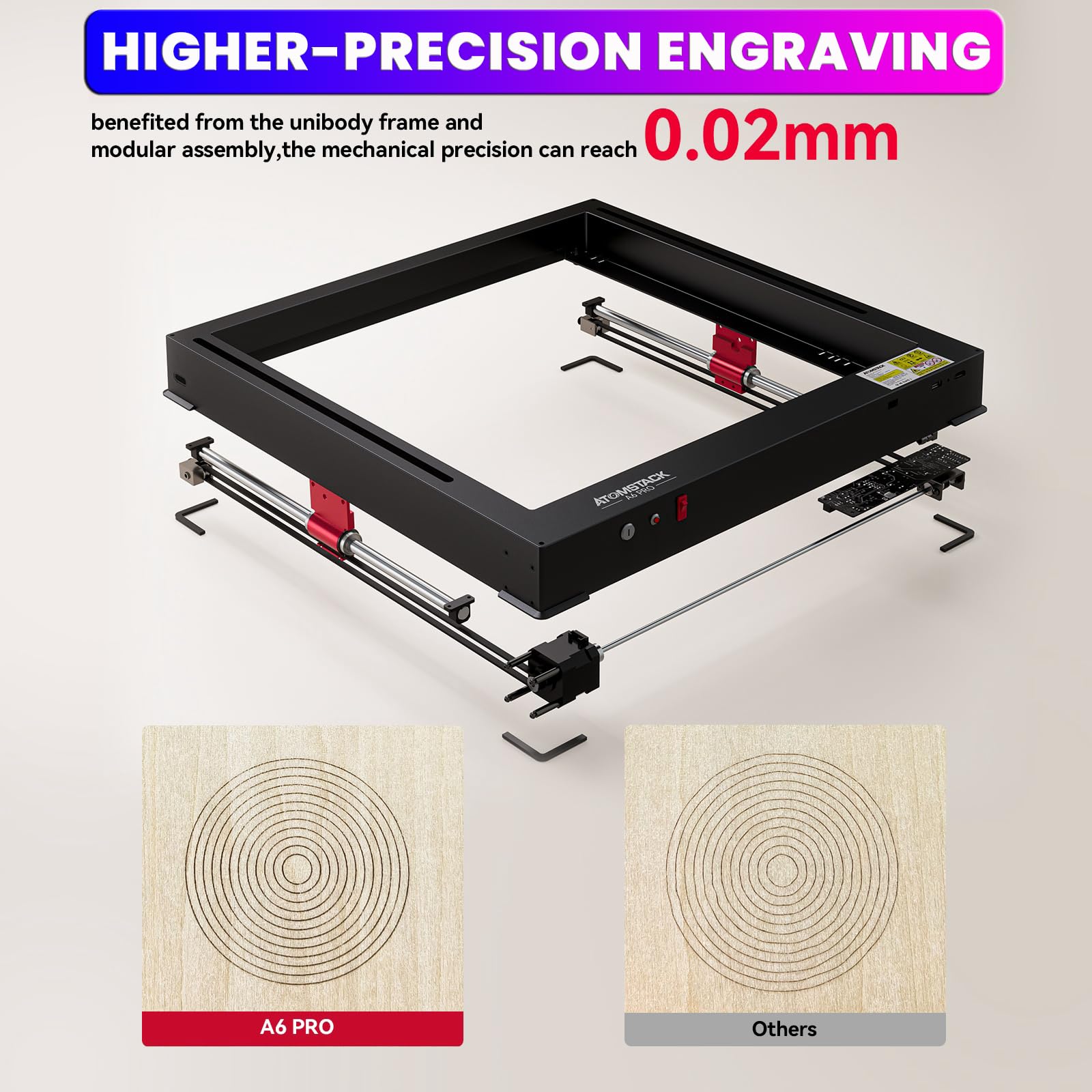 ATOMSTACK A6 Pro Laser Engraver for Beginners, Unibody Frame No Assembly Required, 6W Output Power Laser Engraving and Cutting Machine, Higher Accuracy Laser Cutter for Wood, Acrylic, Leather, etc.