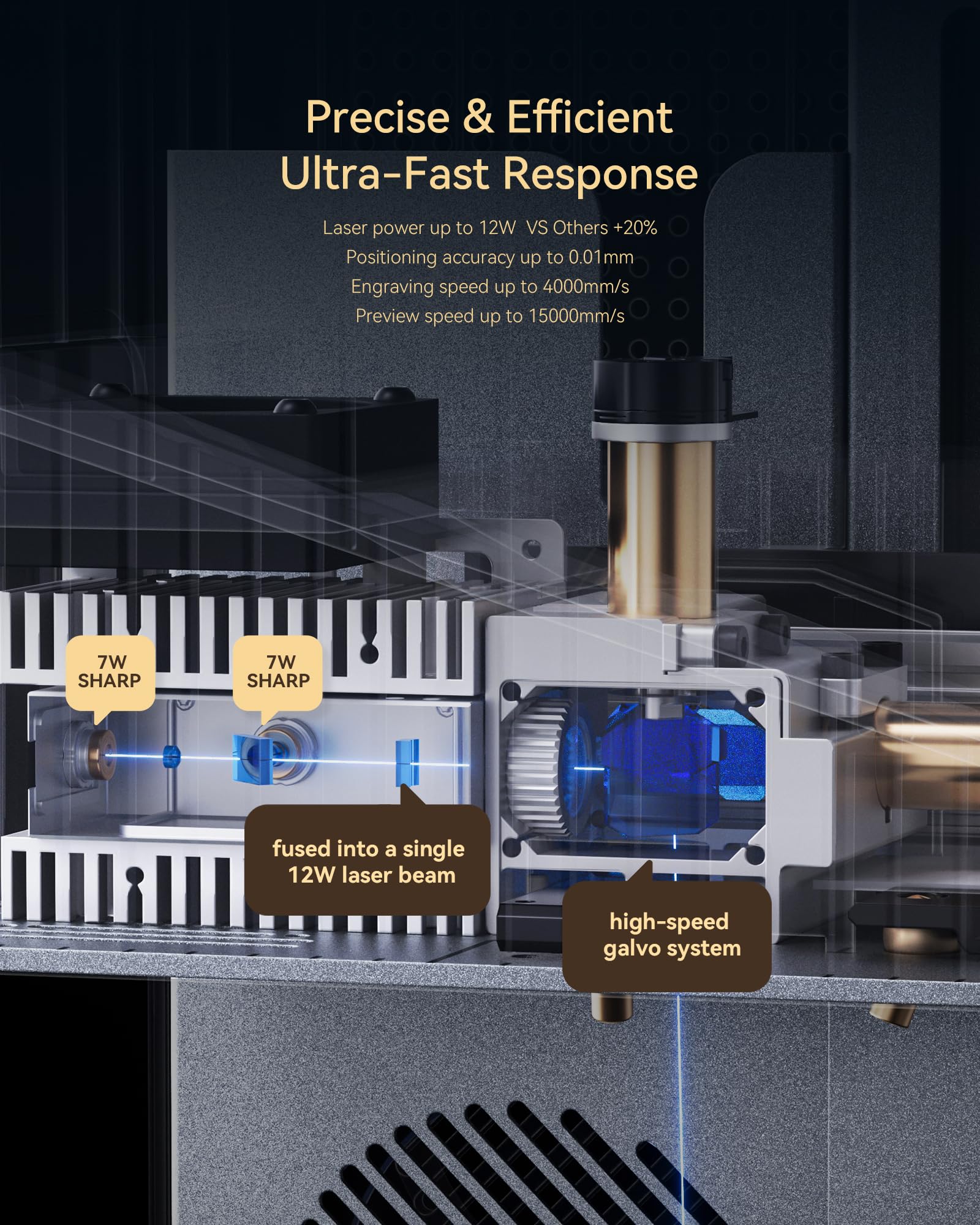 AtomStack Atelier AI Diode Laser Engraver 12W Galvo Portable Handheld Marking Machine with Built-in Camera 4000mm/s Class 1